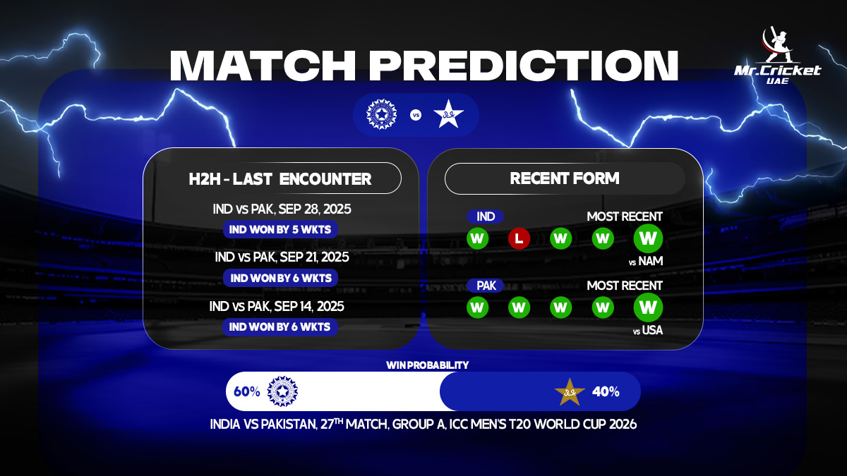 IND vs PAK Match Prediction