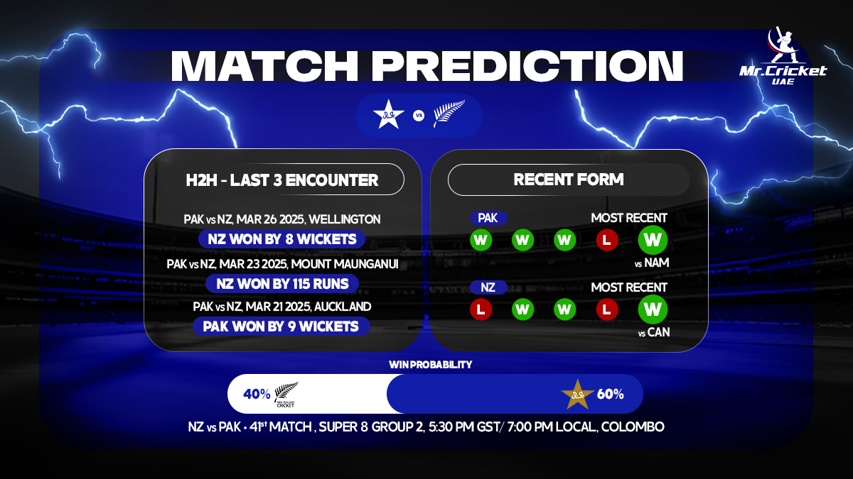 Pakistan vs New Zealand