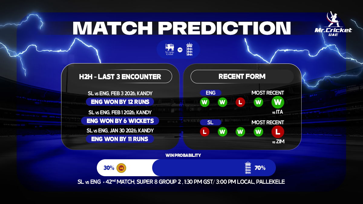SL vs ENG Match Prediction