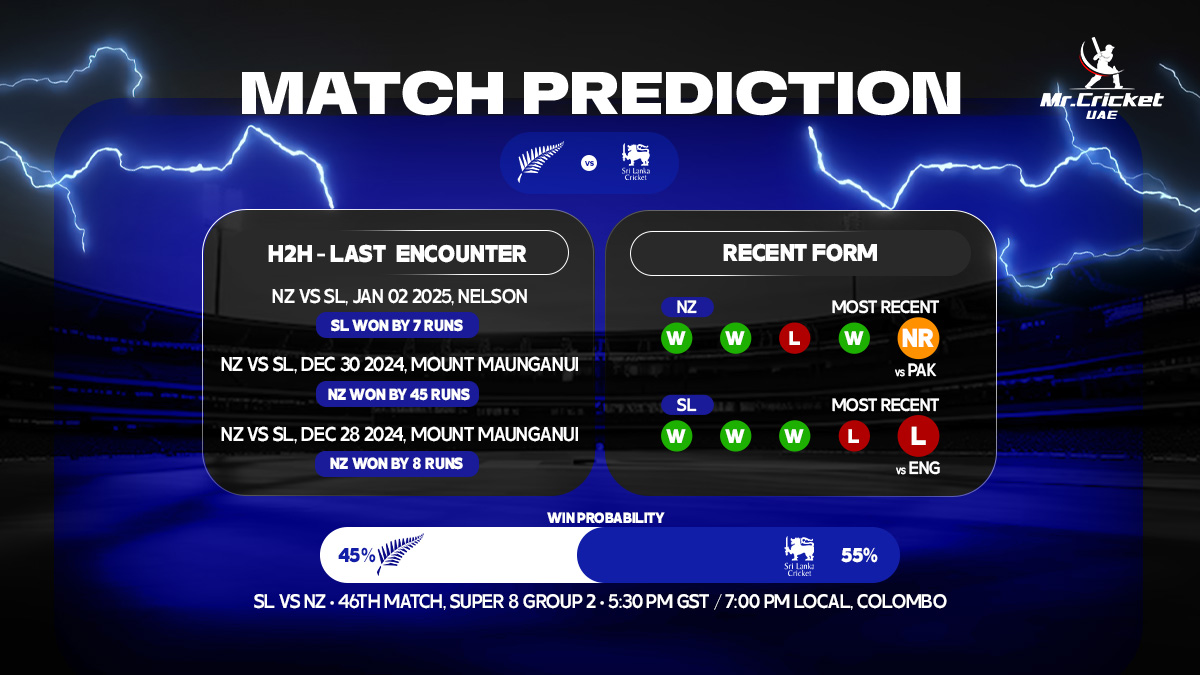 Sri Lanka vs New Zealand