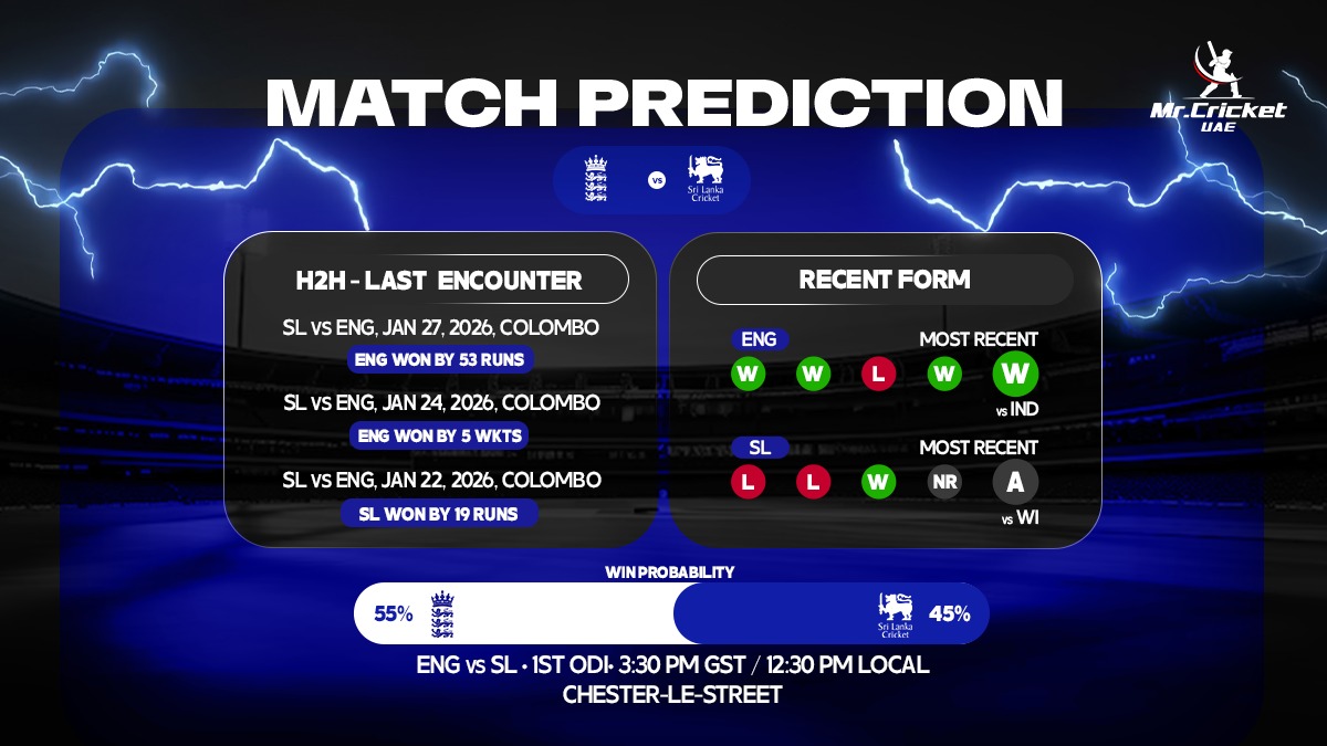 England vs Sri Lanka Today's Match Prediction, 1st ODI - Who will win today’s match?